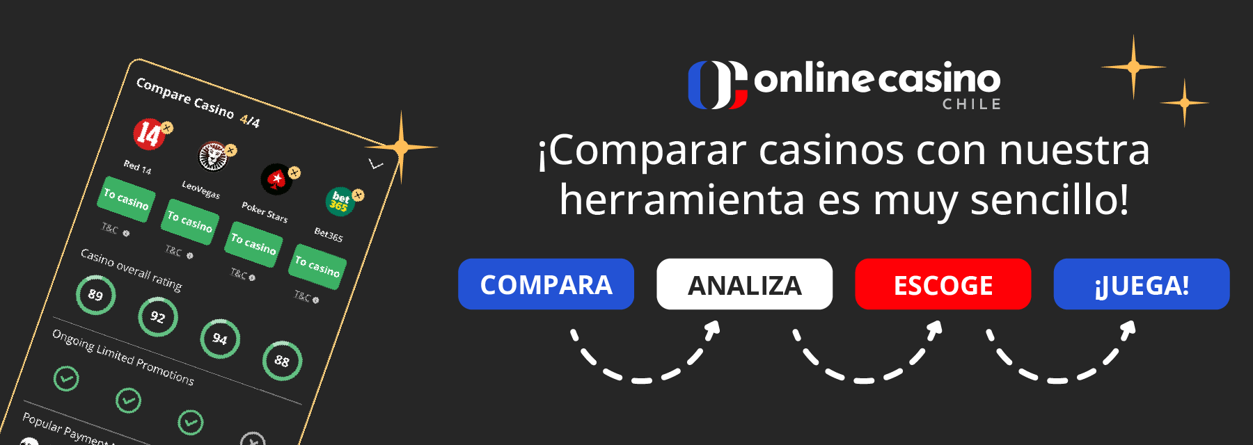 Aprovecha nuestra herramienta comparadora de casinos para Chile