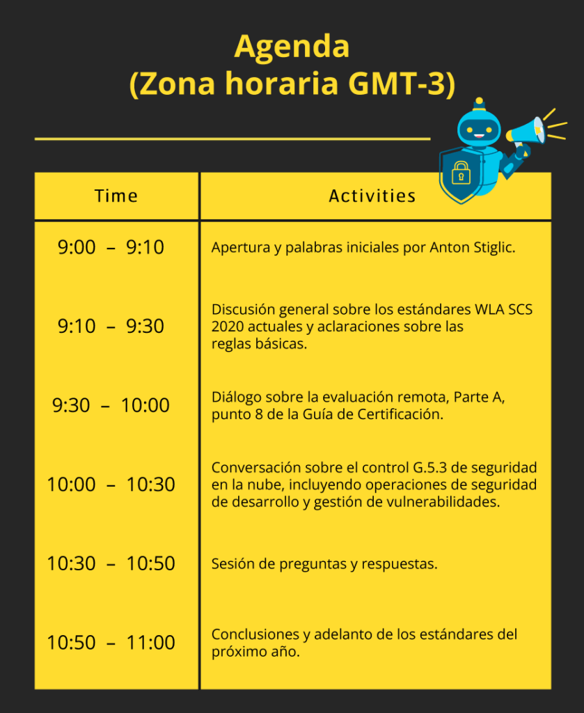 Horario de workshop de seguridad de CIBELAE y WLA