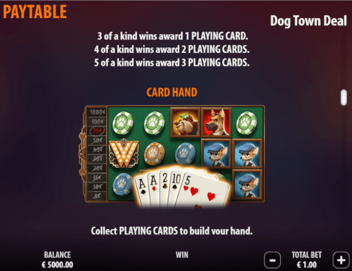 Info de cartas Tragamonedas Dog Town Deal de Quickspin