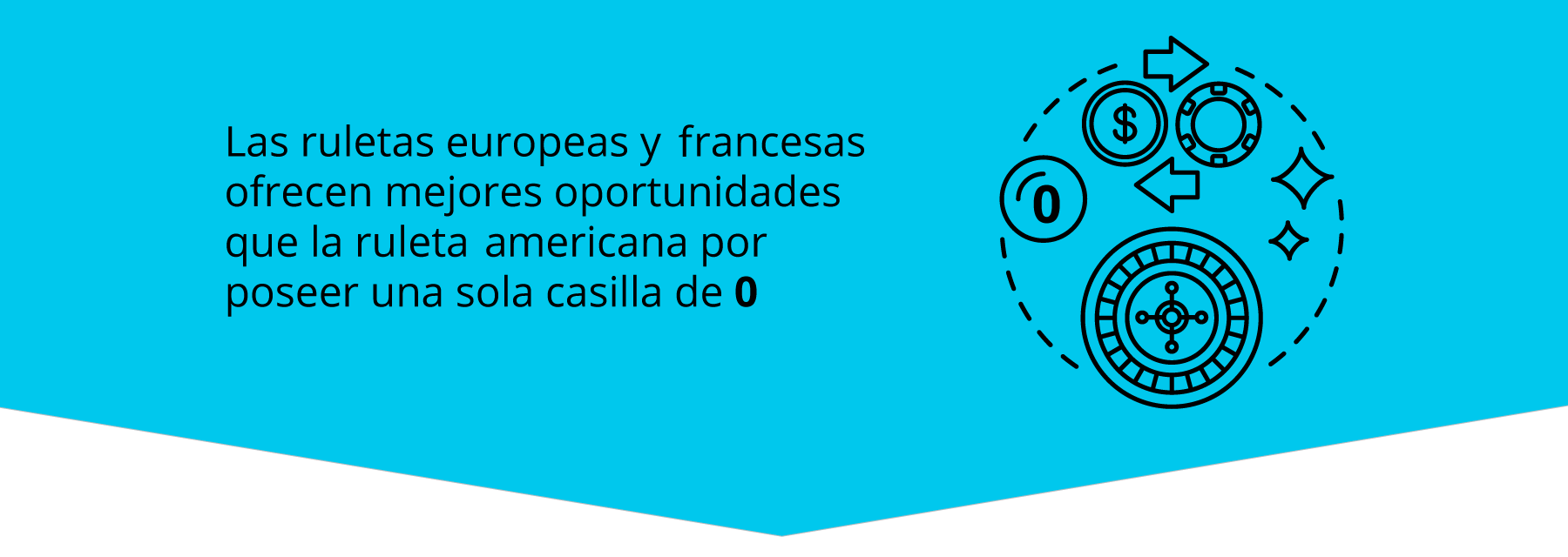 es preferible jugar a la ruleta europea o la francesa a la americana