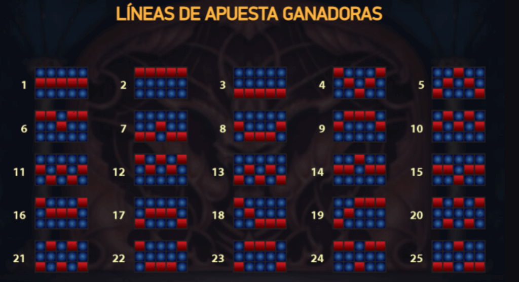 lineas de tragamoneda Blood Suckers