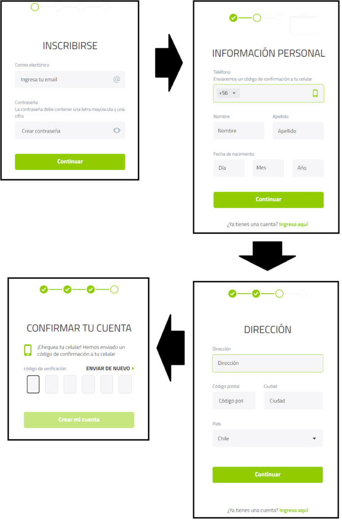 Proceso de registro en Casino JEFE