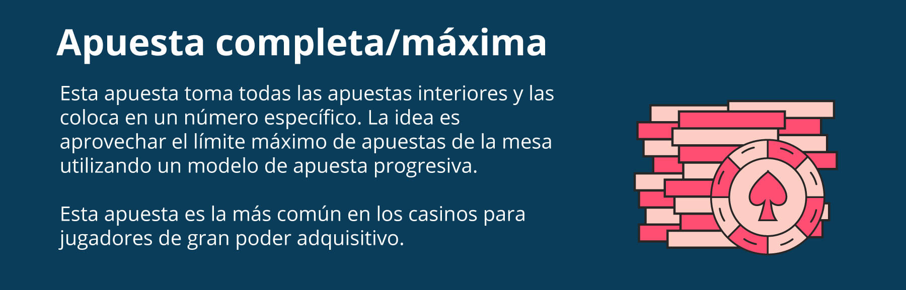 Estas son las apuesta completa y maxima