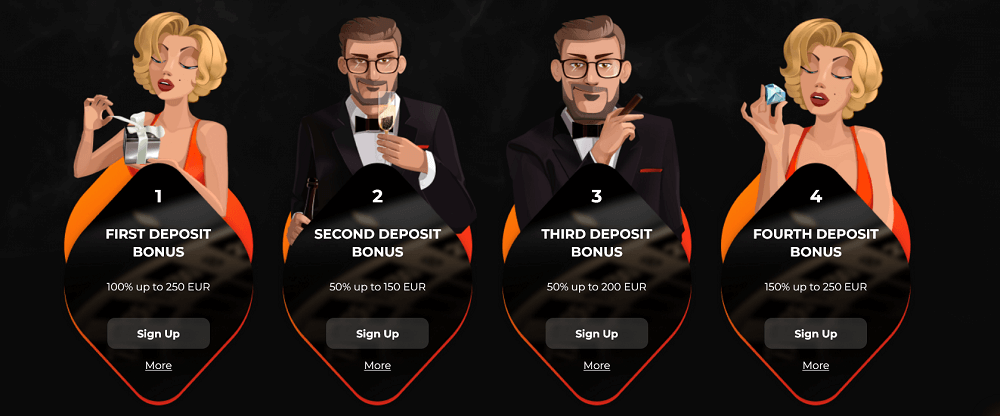 4 bonos de betheat casino
