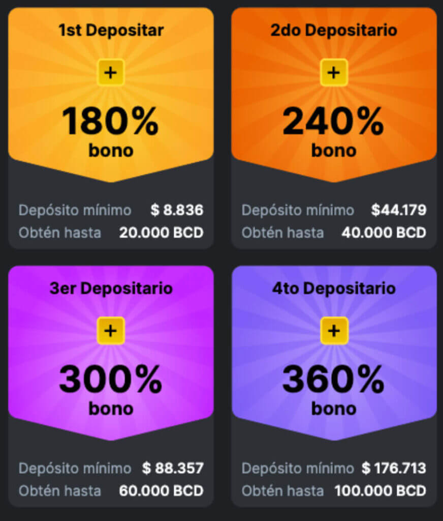 Bono de bienvenida por depósito BC.Game casino online Chile