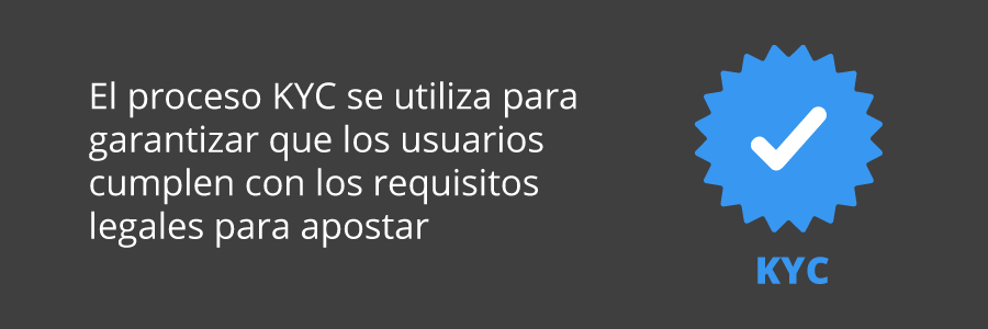 KYC Verificación de datos en casinos