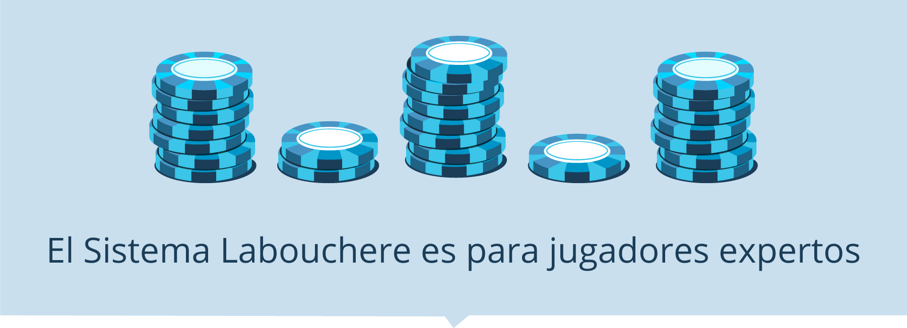 El sistema labouchere de juegos de ruleta