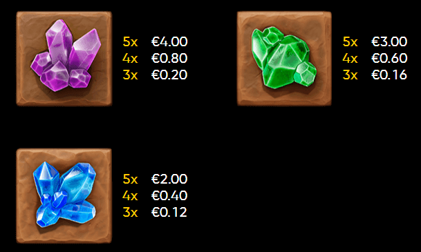 mas simbolos dynamite miner de endorphina