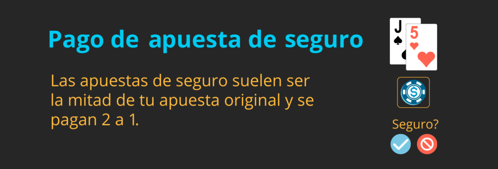 guia visual de pago de apuesta de seguro 