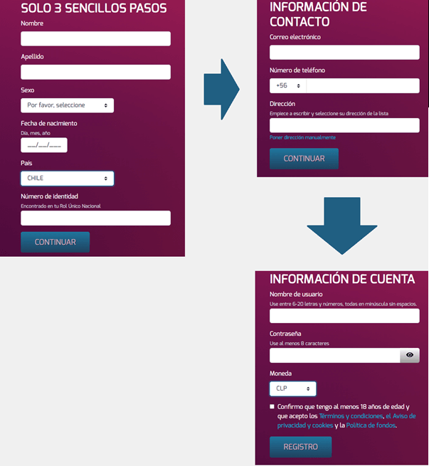 Método de registro de Hello Casino Chile