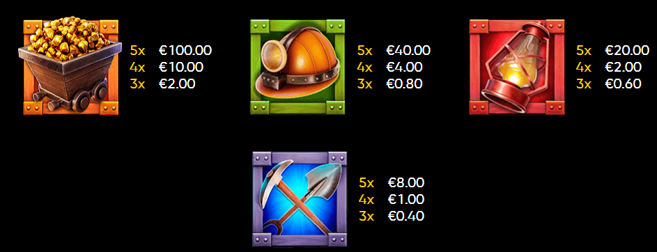 simbolos de dynamite miner de endorphina