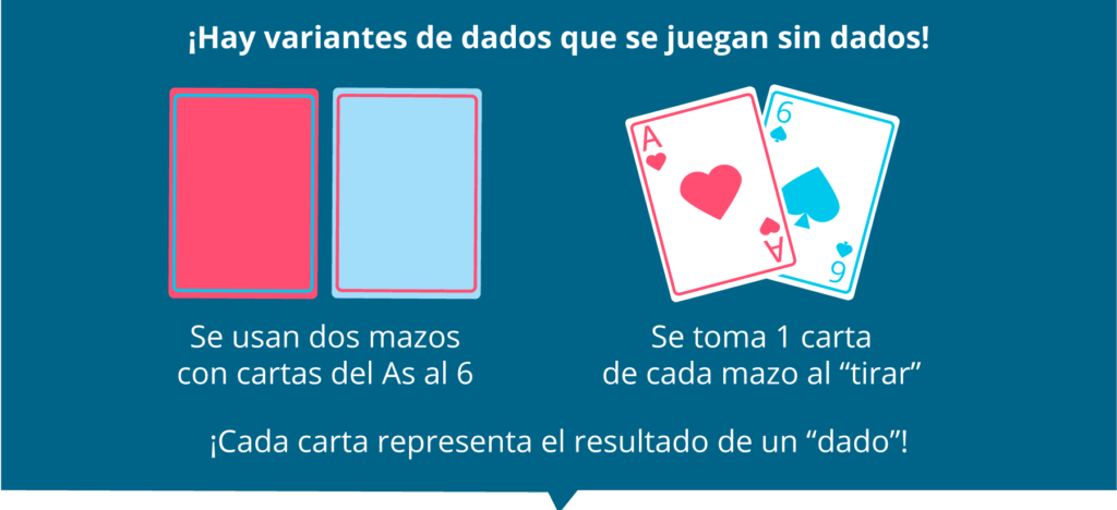 variantes de dados sin dado